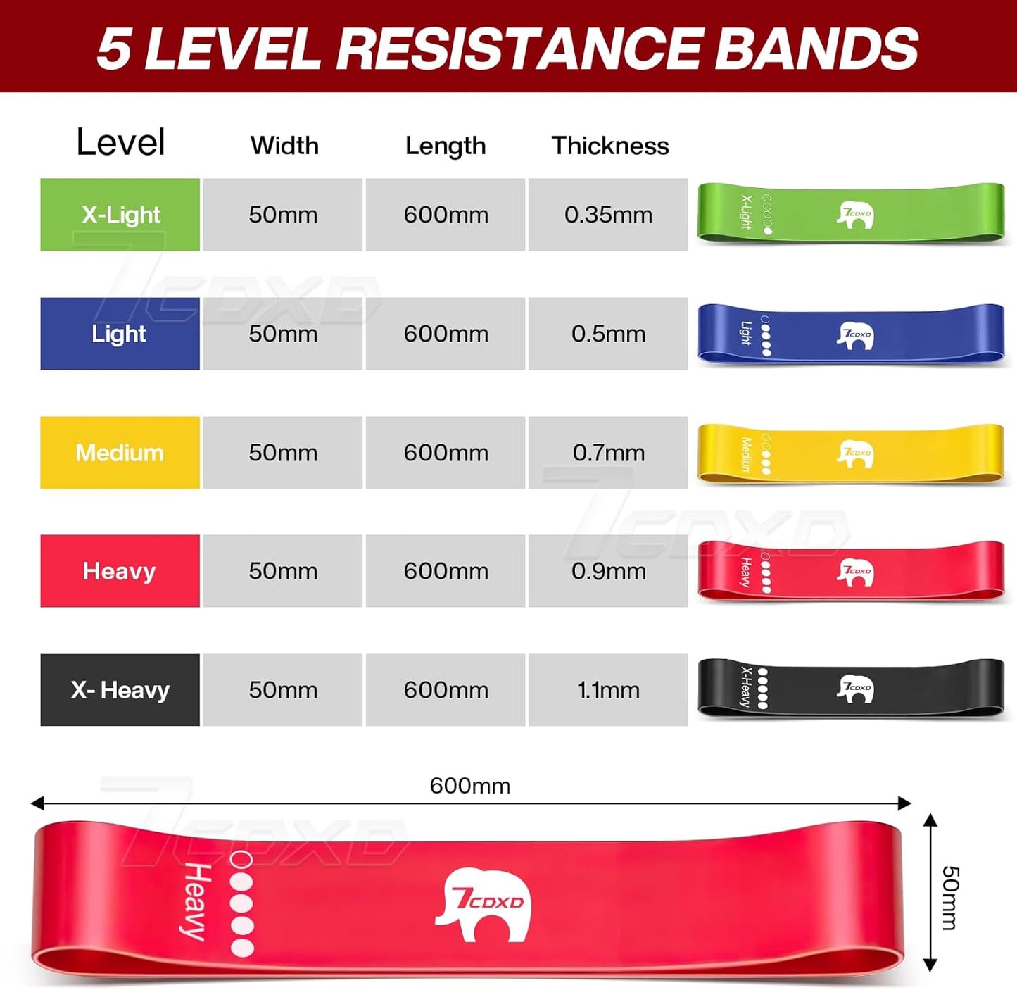 Resistance Bands Set, 6 Levels Pull up Bands with Handles, Door Anchor, Storage Bag, Exercise Bands for Bodyweight Training, Powerlifting, Muscle Building, Home Gym Workout