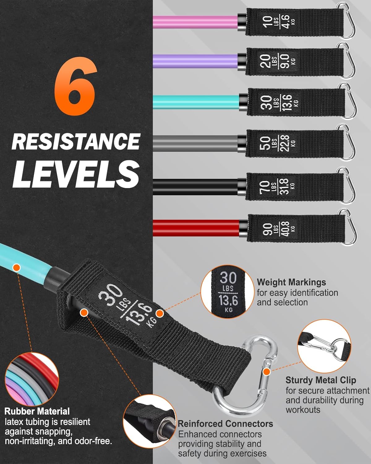 Resistance Bands Set - 6 Exercise Bands 270 LBS with Handles for Men Women, Fitness Bands with Door Anchor, Ankle Straps, Storage Bag for Heavy Resistance Training, Shape Body, Workout