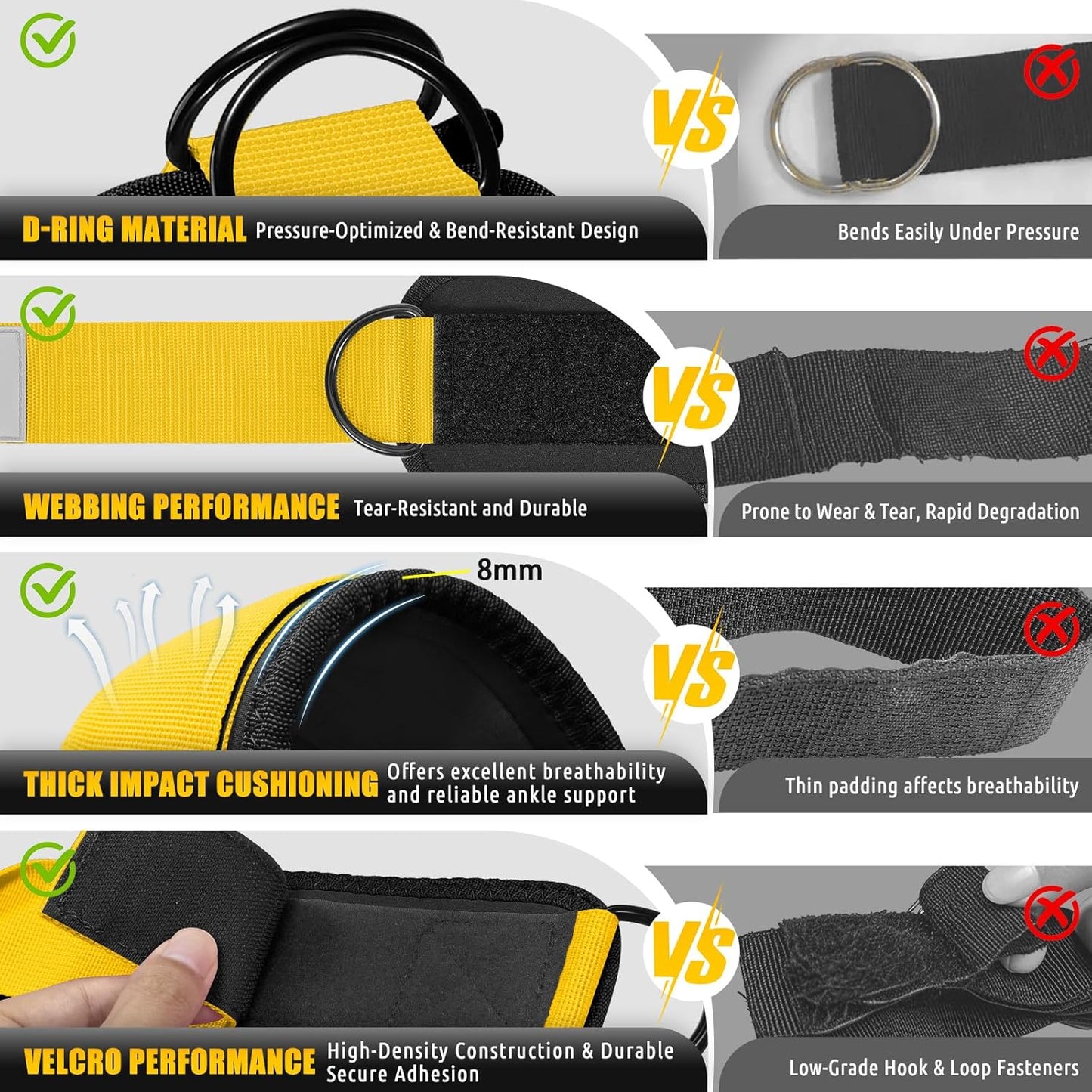 Ankle Resistance Bands with Cuffs, Ankle Weights for Women, Ankle Straps for Cable Machines, Legs and Glutes Workout Equipment, Home Gym Exercise Equipment for Booty Training, Kickback, Pilates